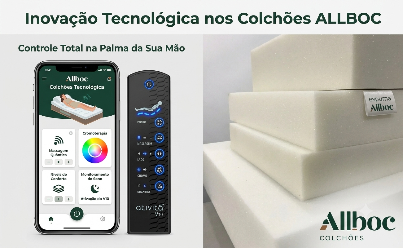 Inovação e Tecnologia